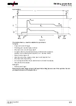 Предварительный просмотр 59 страницы EWM Expert XQ 2.0 Operating Instructions Manual