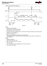 Предварительный просмотр 60 страницы EWM Expert XQ 2.0 Operating Instructions Manual