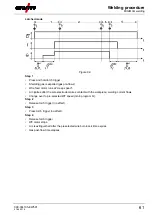 Предварительный просмотр 61 страницы EWM Expert XQ 2.0 Operating Instructions Manual