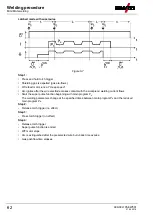 Предварительный просмотр 62 страницы EWM Expert XQ 2.0 Operating Instructions Manual