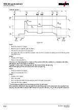 Предварительный просмотр 64 страницы EWM Expert XQ 2.0 Operating Instructions Manual