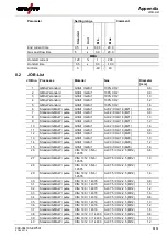 Предварительный просмотр 85 страницы EWM Expert XQ 2.0 Operating Instructions Manual