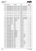 Предварительный просмотр 86 страницы EWM Expert XQ 2.0 Operating Instructions Manual