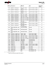 Предварительный просмотр 91 страницы EWM Expert XQ 2.0 Operating Instructions Manual