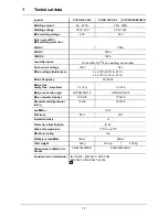 Preview for 8 page of EWM inverter STICK 250 H-2 Operating Instructions Manual