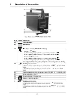 Preview for 9 page of EWM inverter STICK 250 H-2 Operating Instructions Manual