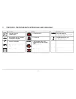 Preview for 14 page of EWM inverter STICK 250 H-2 Operating Instructions Manual