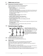 Preview for 17 page of EWM inverter STICK 250 H-2 Operating Instructions Manual