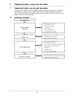 Preview for 18 page of EWM inverter STICK 250 H-2 Operating Instructions Manual