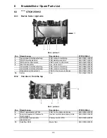 Preview for 21 page of EWM inverter STICK 250 H-2 Operating Instructions Manual