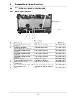 Предварительный просмотр 23 страницы EWM inverter STICK 250 H-2 Operating Instructions Manual