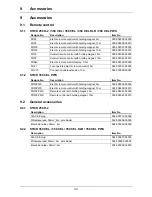 Предварительный просмотр 25 страницы EWM inverter STICK 250 H-2 Operating Instructions Manual