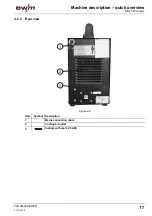 Предварительный просмотр 17 страницы EWM inverter STICK 350 CEL KLR Operating Instructions Manual