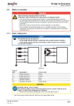 Предварительный просмотр 21 страницы EWM inverter STICK 350 CEL KLR Operating Instructions Manual