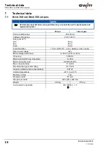 Предварительный просмотр 28 страницы EWM inverter STICK 350 CEL KLR Operating Instructions Manual