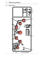 Предварительный просмотр 11 страницы EWM inverter TIG 150 DC Operating Instructions Manual