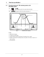 Предварительный просмотр 17 страницы EWM inverter TIG 150 DC Operating Instructions Manual