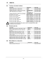 Предварительный просмотр 41 страницы EWM inverter TIG 150 DC Operating Instructions Manual