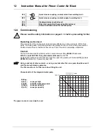 Предварительный просмотр 44 страницы EWM inverter TIG 150 DC Operating Instructions Manual