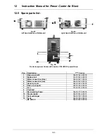 Предварительный просмотр 45 страницы EWM inverter TIG 150 DC Operating Instructions Manual