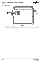 Предварительный просмотр 16 страницы EWM KLE Operating Instructions Manual