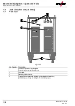 Предварительный просмотр 20 страницы EWM KLE Operating Instructions Manual