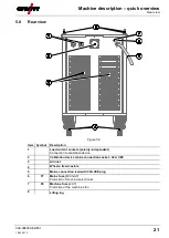 Предварительный просмотр 21 страницы EWM KLE Operating Instructions Manual