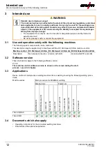 Предварительный просмотр 12 страницы EWM L1.04 - RC XQ Expert 2.0 Operating Instructions Manual