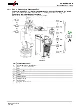 Предварительный просмотр 13 страницы EWM L1.04 - RC XQ Expert 2.0 Operating Instructions Manual