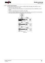 Предварительный просмотр 19 страницы EWM L1.04 - RC XQ Expert 2.0 Operating Instructions Manual