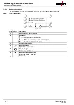 Предварительный просмотр 24 страницы EWM L1.04 - RC XQ Expert 2.0 Operating Instructions Manual