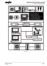 Предварительный просмотр 29 страницы EWM L1.04 - RC XQ Expert 2.0 Operating Instructions Manual