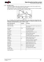 Предварительный просмотр 35 страницы EWM L1.04 - RC XQ Expert 2.0 Operating Instructions Manual