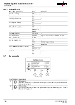 Предварительный просмотр 36 страницы EWM L1.04 - RC XQ Expert 2.0 Operating Instructions Manual