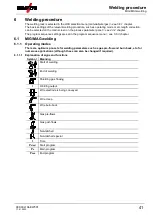 Предварительный просмотр 41 страницы EWM L1.04 - RC XQ Expert 2.0 Operating Instructions Manual