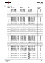 Предварительный просмотр 59 страницы EWM L1.04 - RC XQ Expert 2.0 Operating Instructions Manual