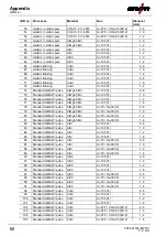 Предварительный просмотр 60 страницы EWM L1.04 - RC XQ Expert 2.0 Operating Instructions Manual