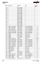 Предварительный просмотр 62 страницы EWM L1.04 - RC XQ Expert 2.0 Operating Instructions Manual