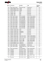 Предварительный просмотр 63 страницы EWM L1.04 - RC XQ Expert 2.0 Operating Instructions Manual