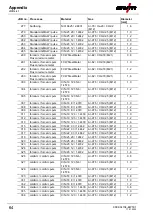 Предварительный просмотр 64 страницы EWM L1.04 - RC XQ Expert 2.0 Operating Instructions Manual