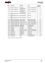 Предварительный просмотр 65 страницы EWM L1.04 - RC XQ Expert 2.0 Operating Instructions Manual