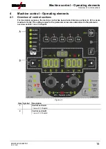 Предварительный просмотр 15 страницы EWM LP-XQ Operating Instructions Manual