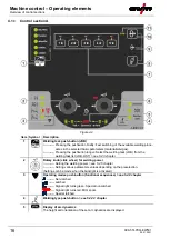 Предварительный просмотр 16 страницы EWM LP-XQ Operating Instructions Manual