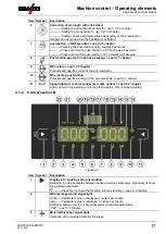 Предварительный просмотр 17 страницы EWM LP-XQ Operating Instructions Manual