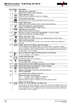 Предварительный просмотр 18 страницы EWM LP-XQ Operating Instructions Manual