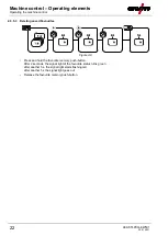 Предварительный просмотр 22 страницы EWM LP-XQ Operating Instructions Manual