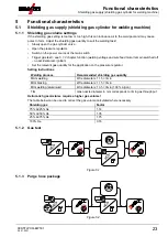 Предварительный просмотр 23 страницы EWM LP-XQ Operating Instructions Manual