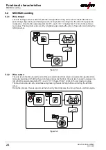 Предварительный просмотр 24 страницы EWM LP-XQ Operating Instructions Manual