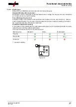 Предварительный просмотр 27 страницы EWM LP-XQ Operating Instructions Manual