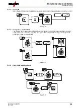 Предварительный просмотр 29 страницы EWM LP-XQ Operating Instructions Manual